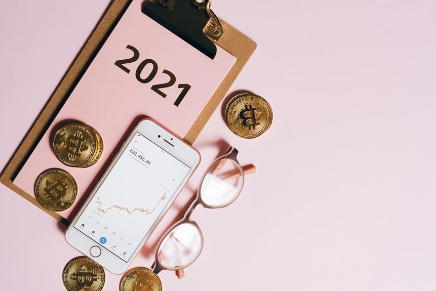 digital growth planning service